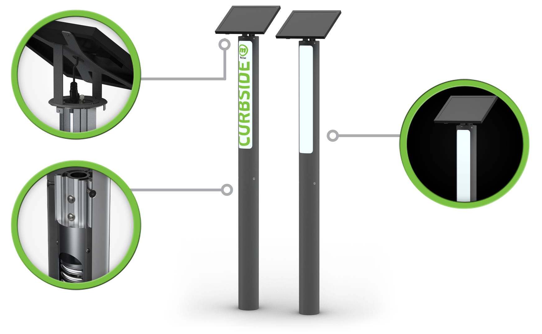 BumperSign Solar How it works-2