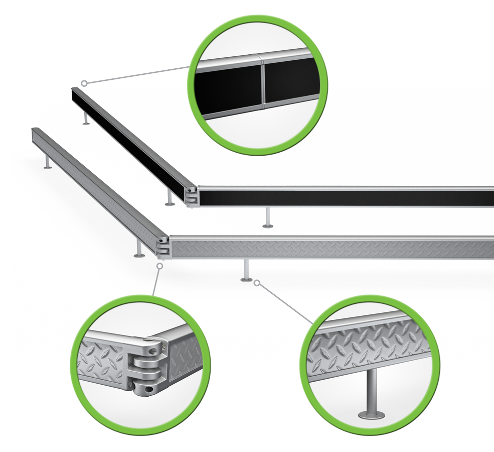 McCue Floor Rail Low Level Protection How It Works