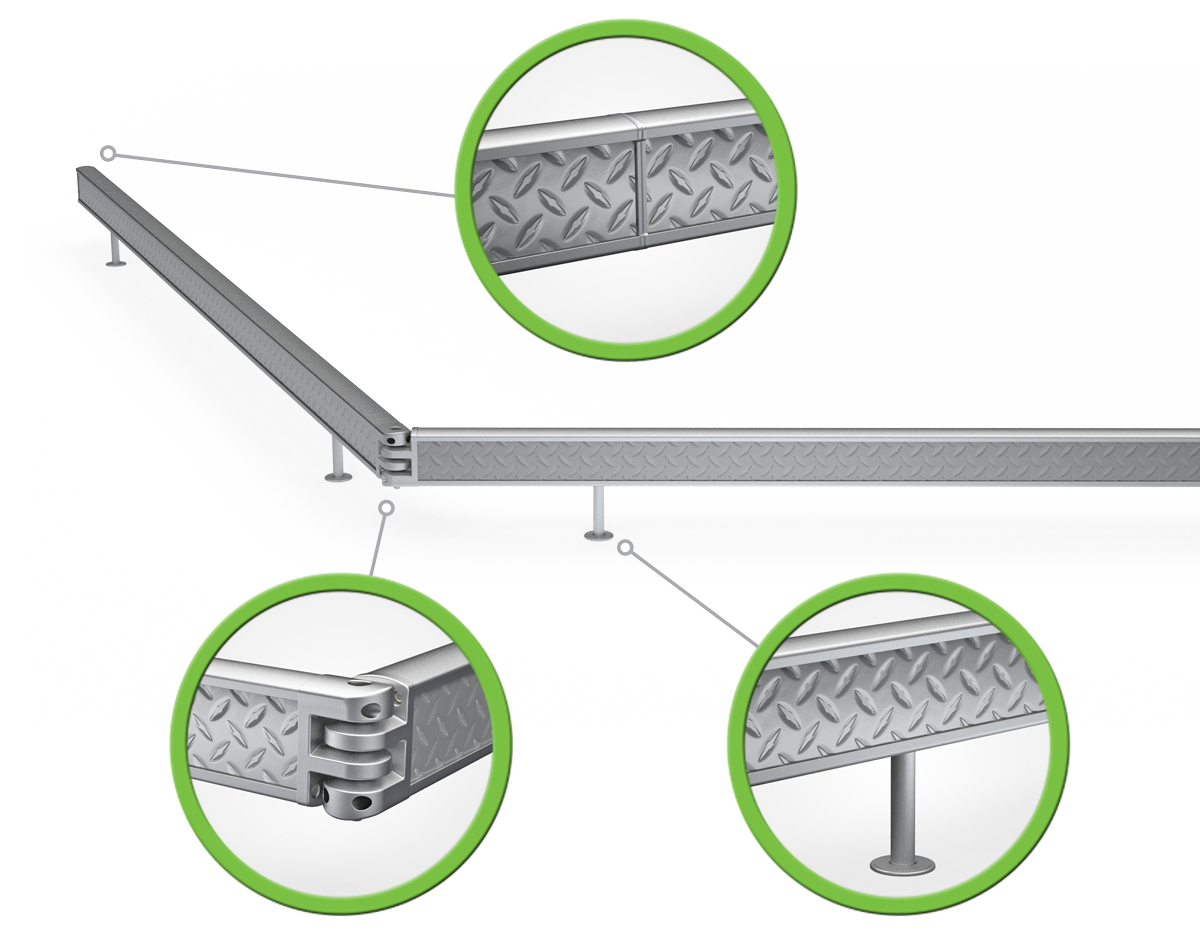 McCue Floor Rail Low Level Protection How It Works