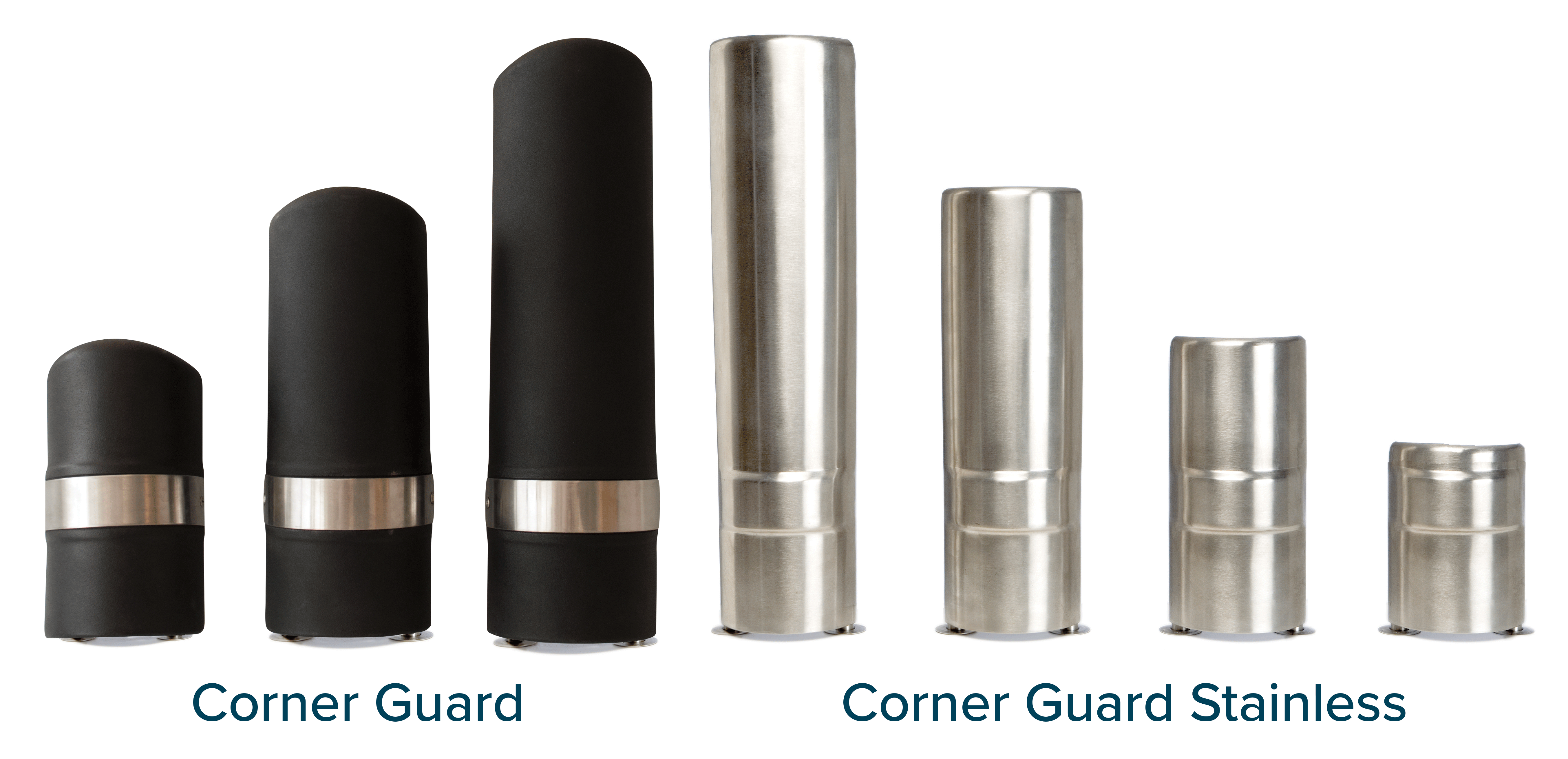 McCue Corner Guard Protection How It Works