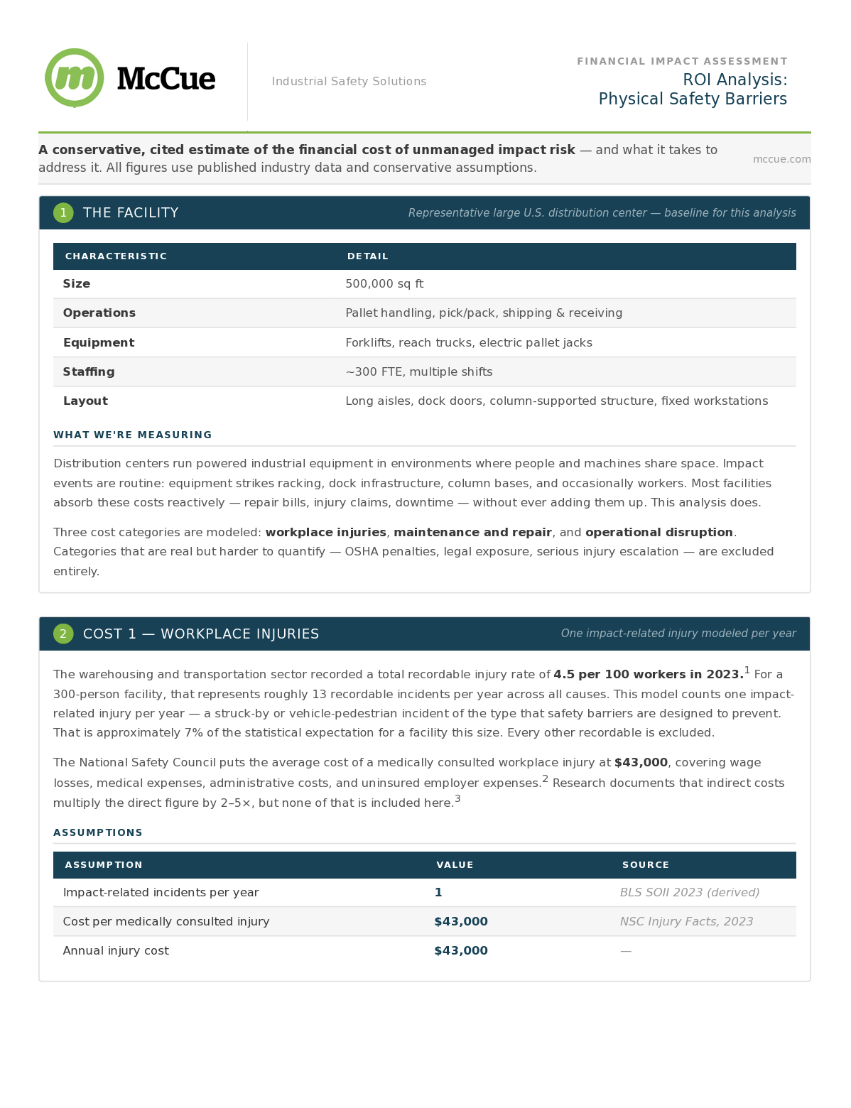 ROI Analysis: Physical Safety Barriers