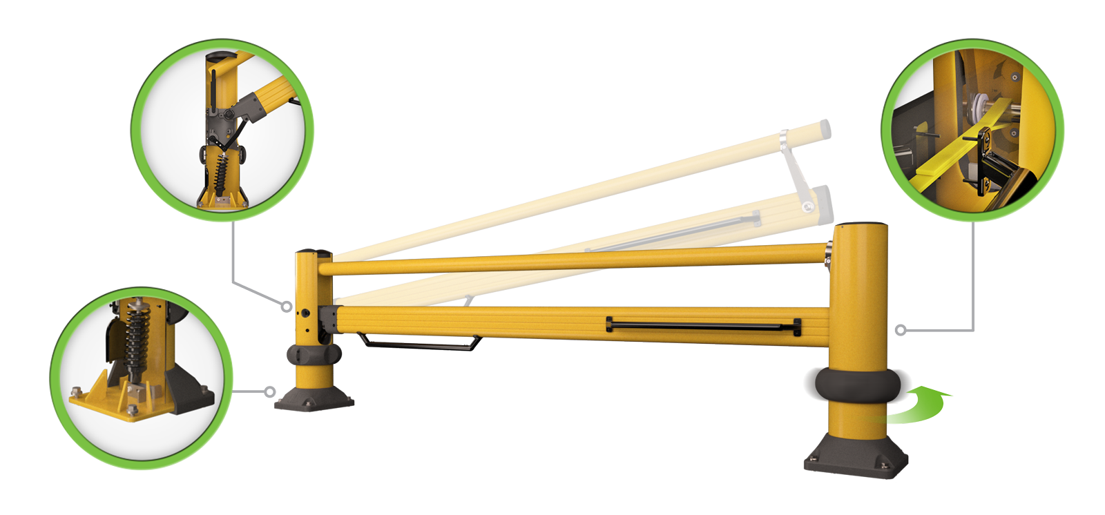 SafeStop ForkLift Gate How It Works Image