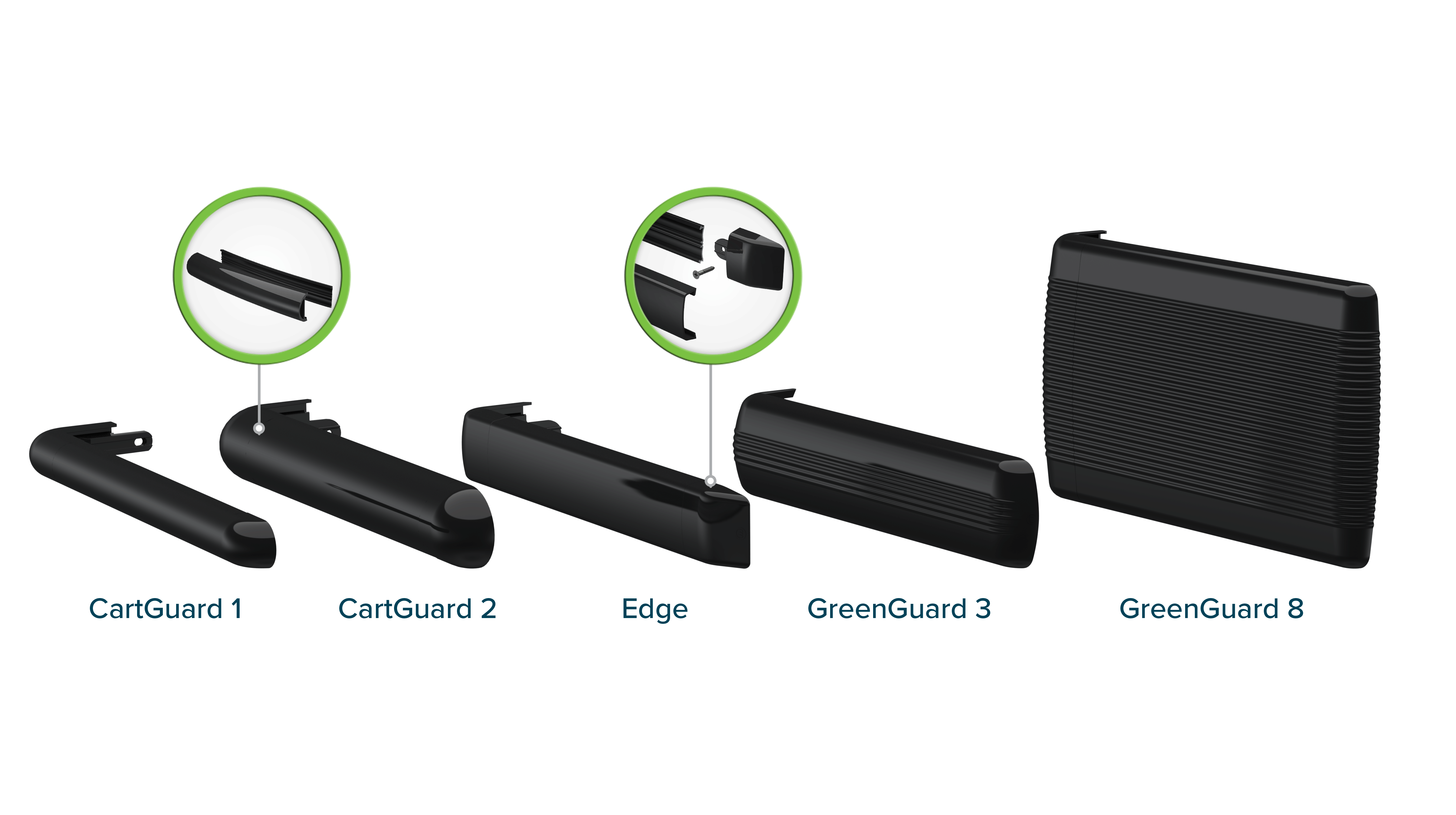 McCue Fixture Wall Multiple Bumper Protection How It Works