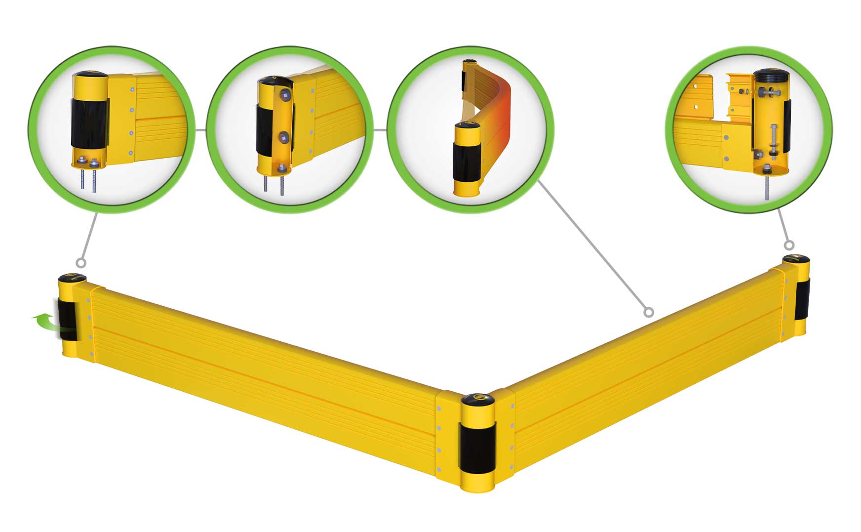 GroundBarrier Double diagram of a two-rail corner run, with four numbered callouts of its posts and shock-absorbing parts.