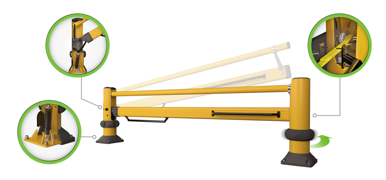 SafeStop ForkLift Gate how-it-works rendering with callouts on the anchored base, pivot, and raised rail arm.