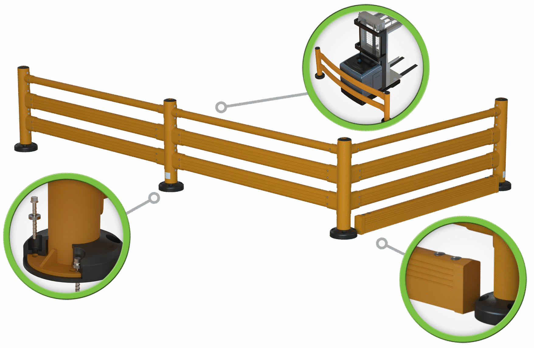 Diagram of a SafeStop Pedestrian GuardRail corner run with FloorGuard and callouts of a forklift, post base, and FloorGuard.