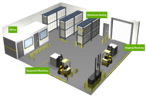 Distribution Center Layout